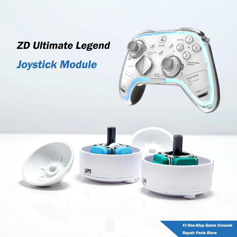 Controllers